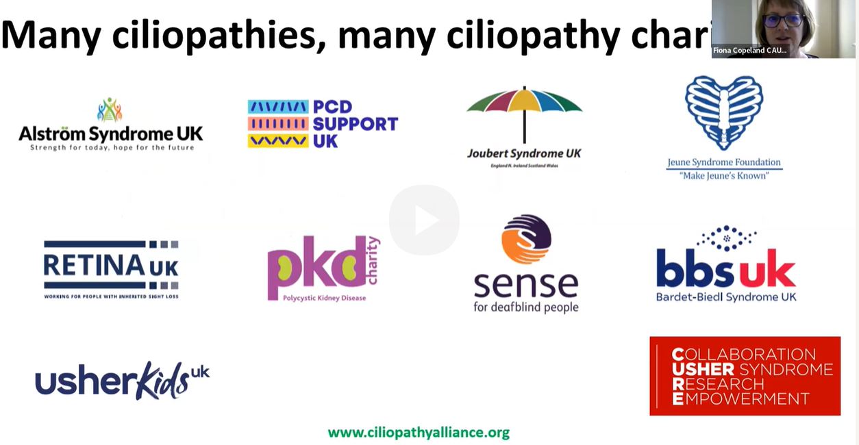 Logos for the ciliopathy groups in CAUK