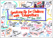 Speaking up for Children - Conference Talks Part 2